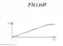 Fig. 08 - Steering control apparatus and steering control method