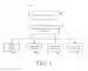 Fig. 02 - Tactile and peripheral vision combined modality hover drift cueing