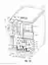 Fig. 14 - Semi-automated beverage dispensing machines and methods