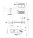 Fig. 05 - Systems and methods for controlling on-board generation and use of hydrogen fuel mixtures