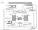 Fig. 01 - Method and apparatus for adiabatic calcium looping