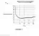 Fig. 08 - Method and apparatus for adiabatic calcium looping