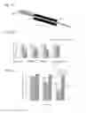 Fig. 06 - Scratch-resistant coatings with improved cleanability, substrates with scratch-resistant coatings with improved cleanability, and methods for producing same