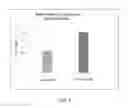 Fig. 10 - Methods for application of biochar