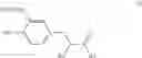 Fig. 02 - Use of vanillin derivatives as preserving agents, preserving process, compounds and composition