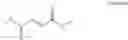 Fig. 02 - Process for the synthesis of dimethyl fumarate