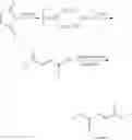 Fig. 06 - Process for the synthesis of dimethyl fumarate