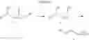 Fig. 07 - Polyhydroxyalkanoate derivatives, preparation and uses thereof