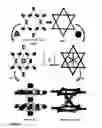 Fig. 09 - Design, synthesis and characterization of metal organic frameworks