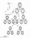 Fig. 13 - Design, synthesis and characterization of metal organic frameworks