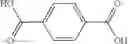 Fig. 16 - Design, synthesis and characterization of metal organic frameworks