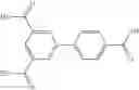 Fig. 23 - Design, synthesis and characterization of metal organic frameworks