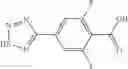 Fig. 29 - Design, synthesis and characterization of metal organic frameworks