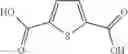 Fig. 32 - Design, synthesis and characterization of metal organic frameworks