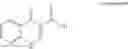 Fig. 09 - Process for making modulators of cystic fibrosis transmembrane conductance regulator