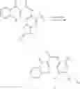 Fig. 129 - Process for making modulators of cystic fibrosis transmembrane conductance regulator