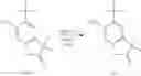 Fig. 136 - Process for making modulators of cystic fibrosis transmembrane conductance regulator
