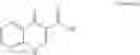 Fig. 148 - Process for making modulators of cystic fibrosis transmembrane conductance regulator