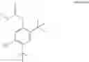Fig. 149 - Process for making modulators of cystic fibrosis transmembrane conductance regulator