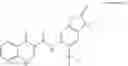 Fig. 15 - Process for making modulators of cystic fibrosis transmembrane conductance regulator