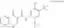 Fig. 16 - Process for making modulators of cystic fibrosis transmembrane conductance regulator