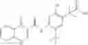 Fig. 25 - Process for making modulators of cystic fibrosis transmembrane conductance regulator