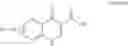 Fig. 27 - Process for making modulators of cystic fibrosis transmembrane conductance regulator