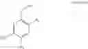 Fig. 29 - Process for making modulators of cystic fibrosis transmembrane conductance regulator