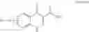 Fig. 42 - Process for making modulators of cystic fibrosis transmembrane conductance regulator