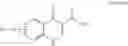 Fig. 43 - Process for making modulators of cystic fibrosis transmembrane conductance regulator