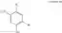 Fig. 52 - Process for making modulators of cystic fibrosis transmembrane conductance regulator