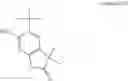 Fig. 61 - Process for making modulators of cystic fibrosis transmembrane conductance regulator