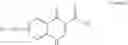 Fig. 67 - Process for making modulators of cystic fibrosis transmembrane conductance regulator