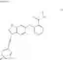 Fig. 05 - Alkynyl indazole derivative and use thereof