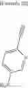Fig. 22 - Alkynyl indazole derivative and use thereof