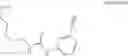 Fig. 28 - Alkynyl indazole derivative and use thereof