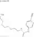 Fig. 42 - Alkynyl indazole derivative and use thereof