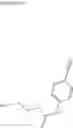 Fig. 48 - Alkynyl indazole derivative and use thereof