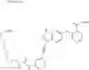 Fig. 94 - Alkynyl indazole derivative and use thereof