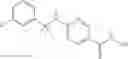 Fig. 86 - PYRIMIDINE HYDROXY AMIDE COMPOUNDS AS PROTEIN DEACETYLASE INHIBITORS AND METHODS OF USE THEREOF
