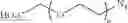 Fig. 33 - Bifunctional molecules with antibody-recruiting and entry inhibitory activity against the human immunodeficiency virus