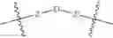 Fig. 79 - Bifunctional molecules with antibody-recruiting and entry inhibitory activity against the human immunodeficiency virus