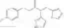 Fig. 14 - Compounds useful as modulators of TRPM8