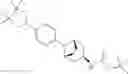 Fig. 167 - Substituted pyrazolo[1,5-A]pyridine compounds as RET kinase inhibitors