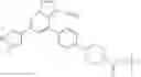 Fig. 511 - Substituted pyrazolo[1,5-A]pyridine compounds as RET kinase inhibitors