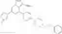 Fig. 613 - Substituted pyrazolo[1,5-A]pyridine compounds as RET kinase inhibitors