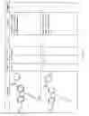 Fig. 13 - Novel Tricyclic Modulators of Cannabinoid Receptors