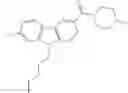 Fig. 43 - Novel Tricyclic Modulators of Cannabinoid Receptors