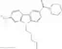 Fig. 51 - Novel Tricyclic Modulators of Cannabinoid Receptors