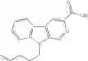 Fig. 62 - Novel Tricyclic Modulators of Cannabinoid Receptors